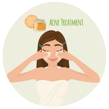 Uses of Neo Sanjivani Raw Honey for skincare